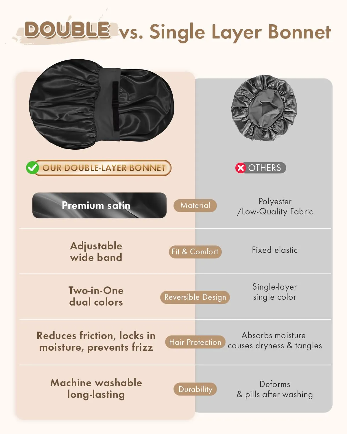 BONNET QUEEN Silk Bonnet for Sleeping Women Double Layer Reversible Satin Bonnet Sleep Cap for Curly Hair,Black