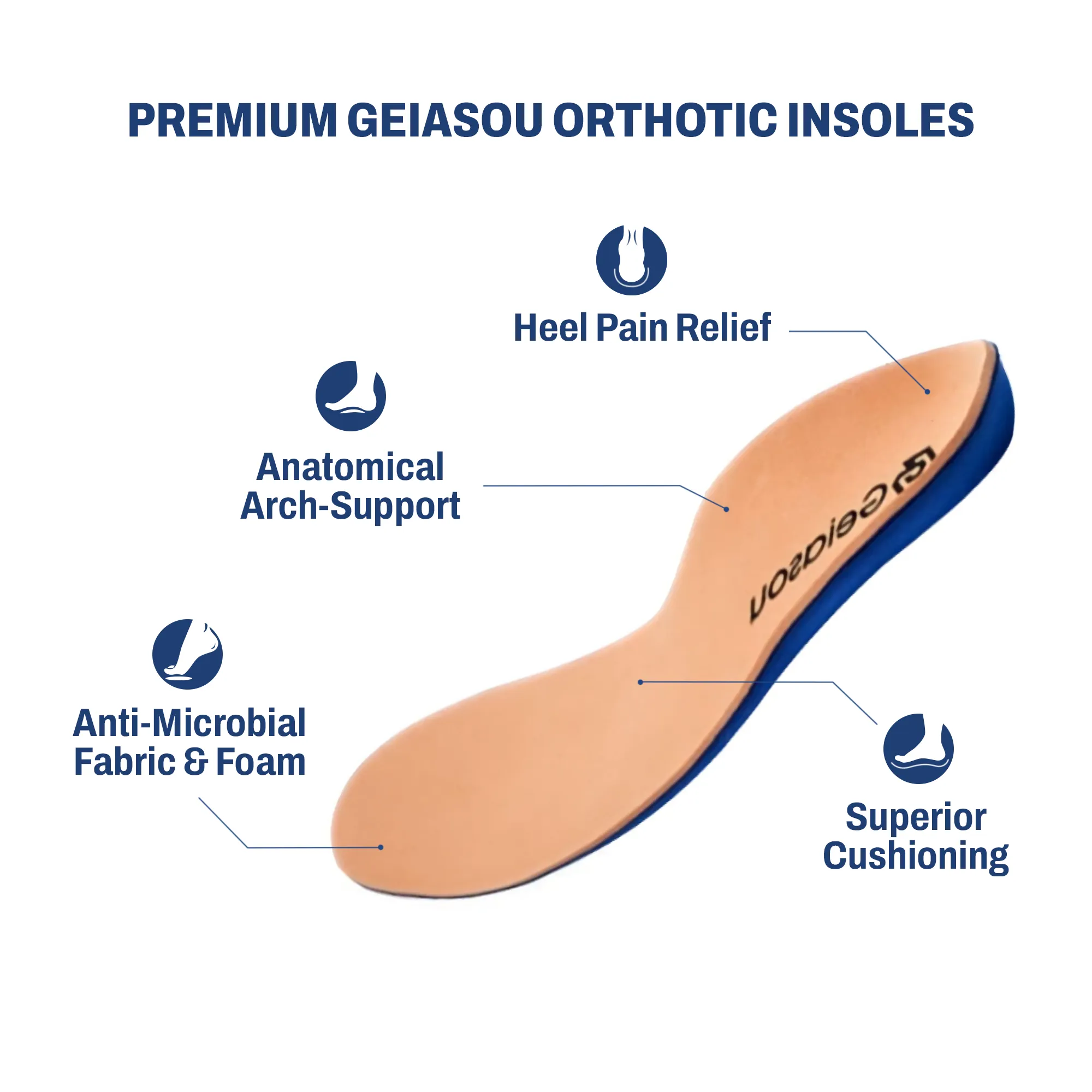 Cuzcare Orthopedic Shoes For Women Breathable Arch Support Fashion