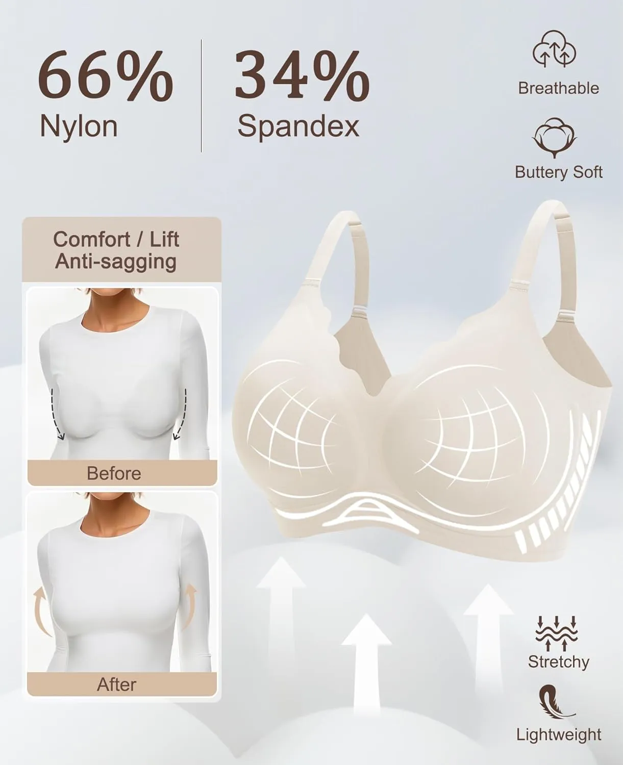 Wireless Bras for Women No Underwire Seamless Push Up Full Coverage Everyday Bra Comfortable Supportive Tshirt Bralette