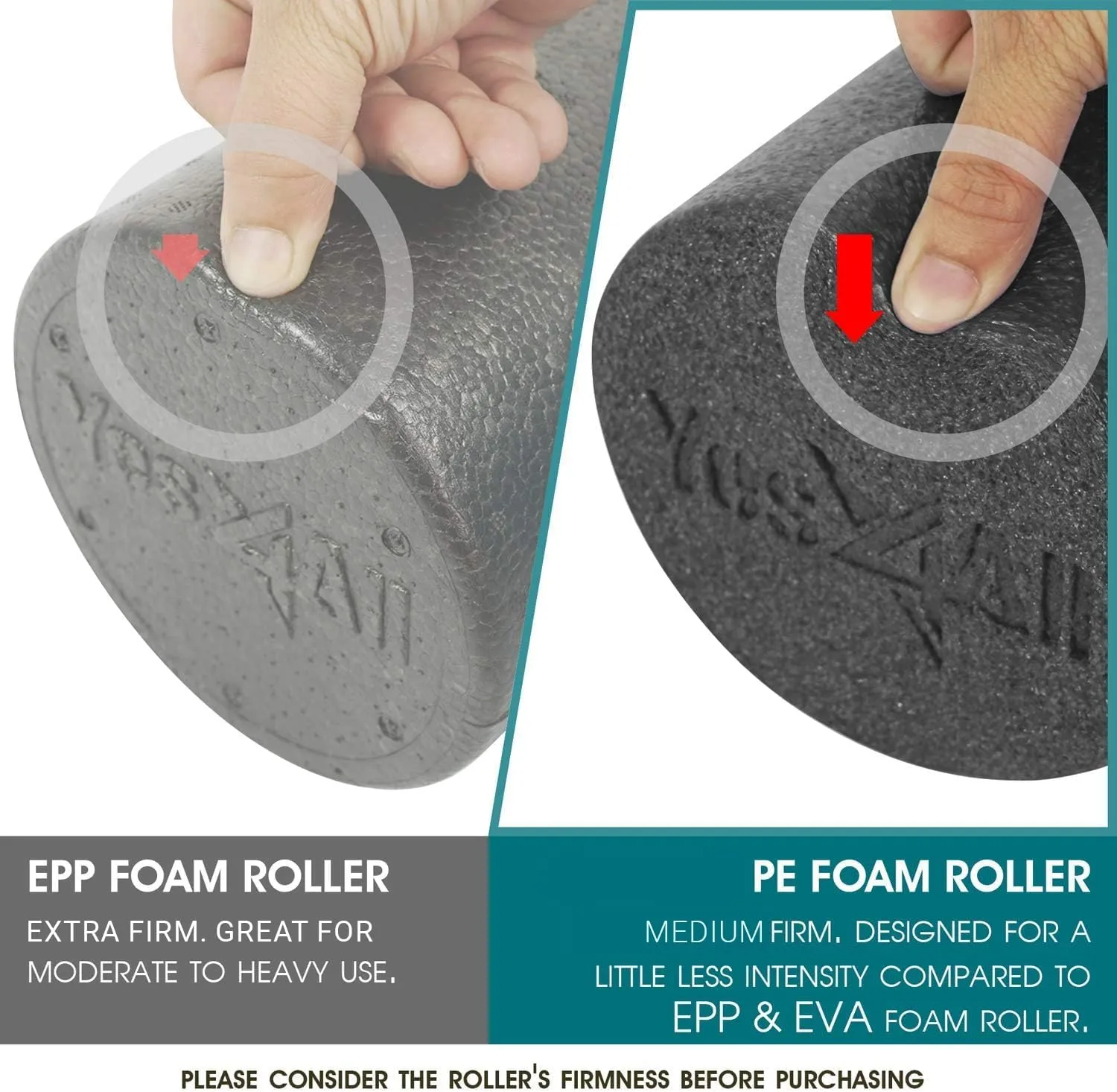 Yes4All Medium Firm Round PE Foam Roller for Pilates, Yoga, Stretching, Balance & Core Exercises